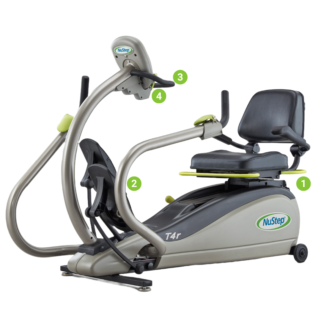 T4r Labeled Product Page Graphic nustep-t4r-recumbent-cross-traner-labeled.