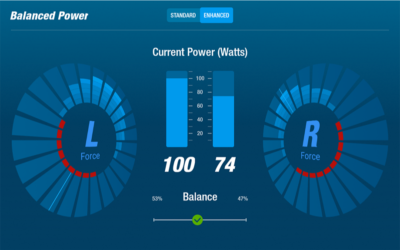 Understanding NuStep’s Balanced Power App